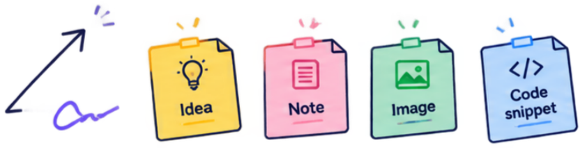 Idea, note, image, and code snippet dropped onto the canvas